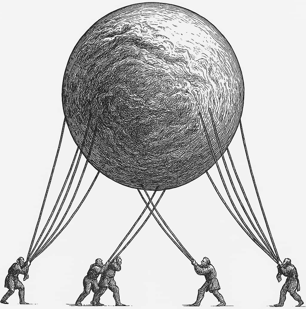 Context Management visualization