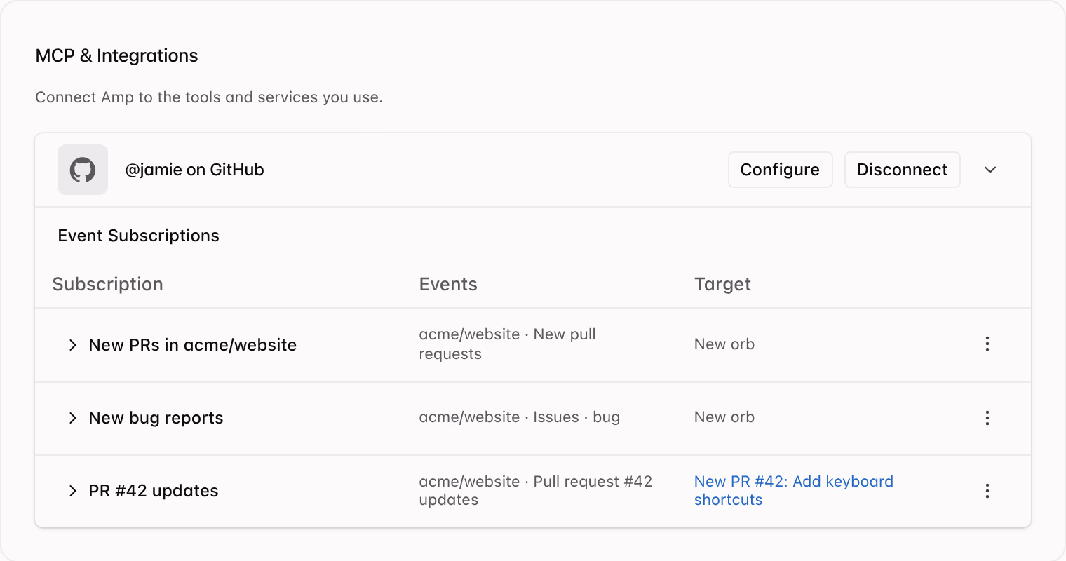 The GitHub Event Subscriptions table in Settings with two orb spawners and a pull request subscription